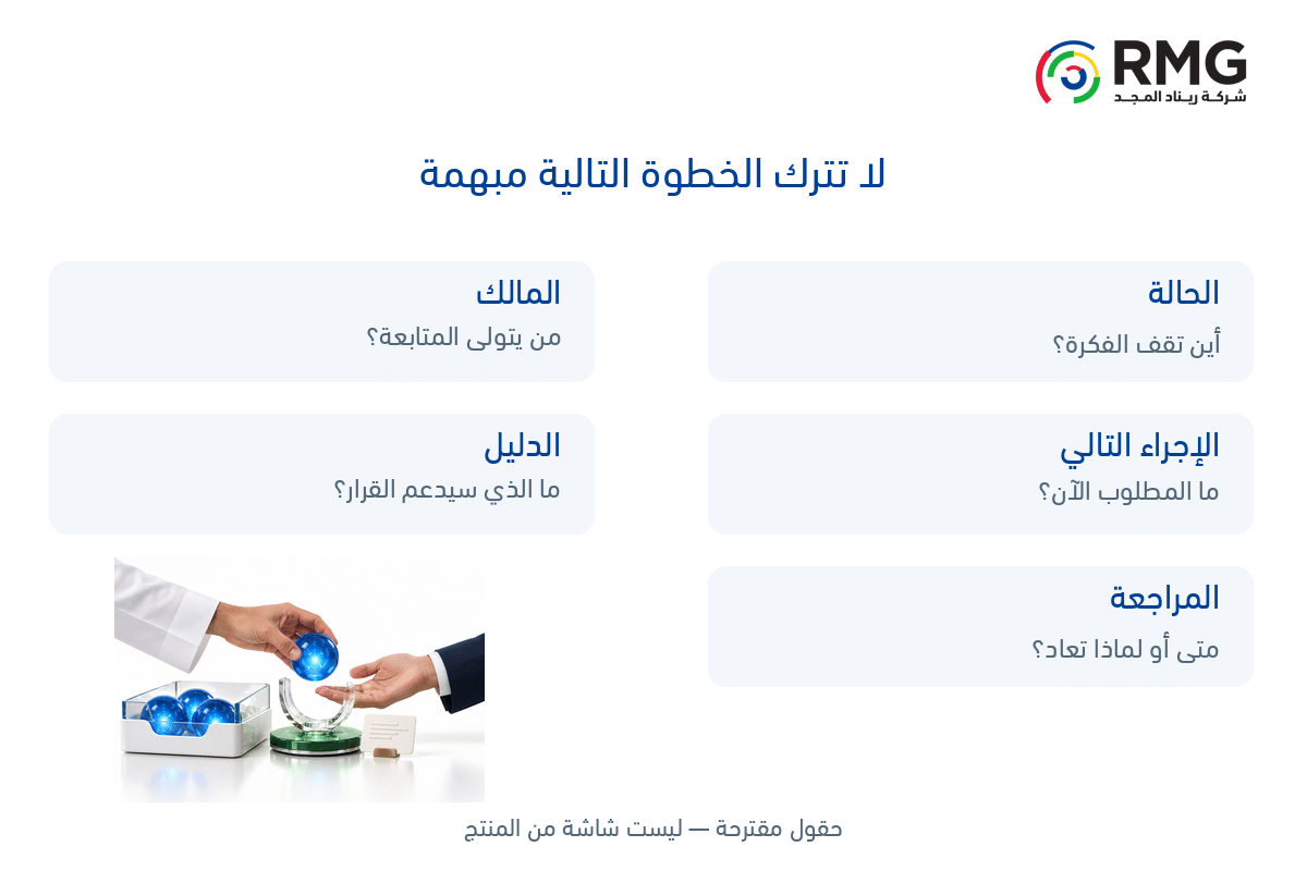 ماذا يحدث للأفكار بعد استقبالها؟ تنظيم مسارها عبر مبتكر 1 RMG O10 Internal 01 AR V01