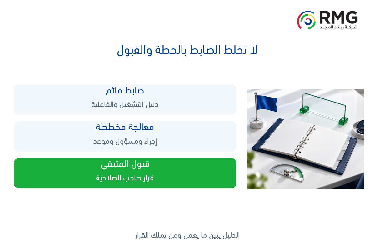 كيف تربط الخطر بهدف مؤسسي وضابط ومسؤول؟ 2 RMG O11 Internal 02 AR V01