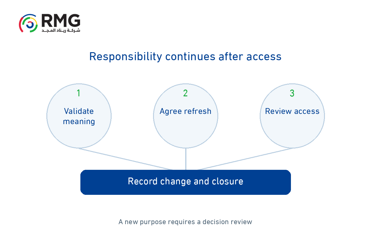 RMG O33 Internal 02 EN V01