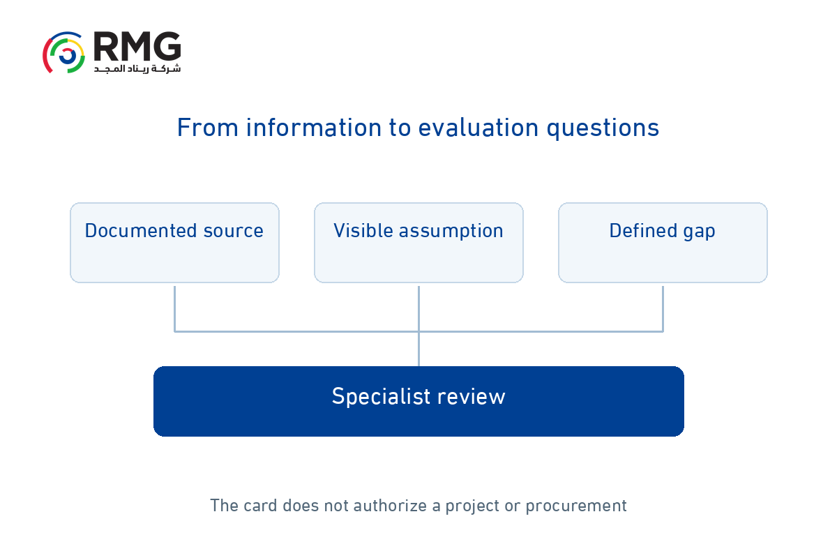 RMG O35 Internal 02 EN V01