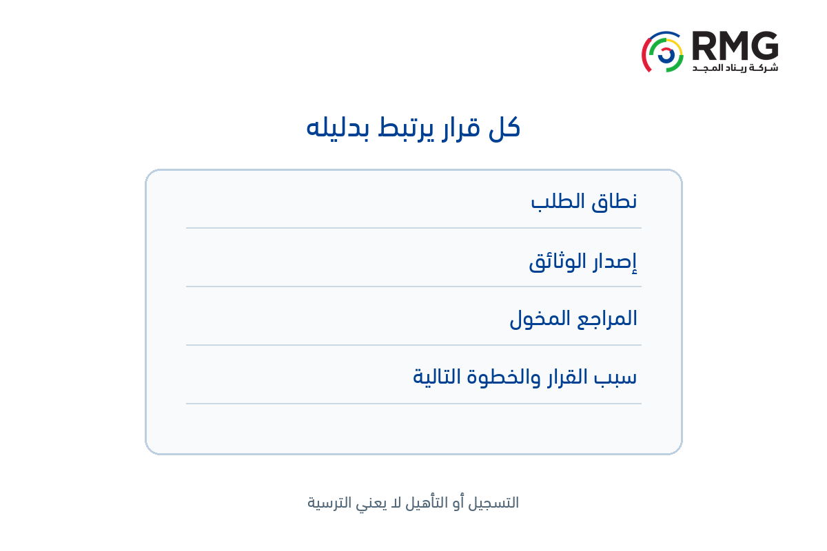كيف تنظم تسجيل الموردين وتأهيلهم ومتابعة المنافسات؟ 2 RMG O36 Internal 02 AR V01