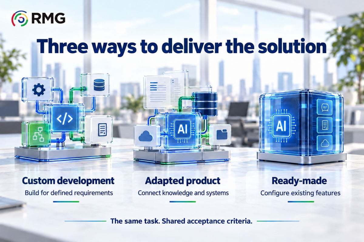 Ready-Made or Custom AI? How to Choose the Right Approach for Your Organization 1 RMG S02 Internal 01 EN V03