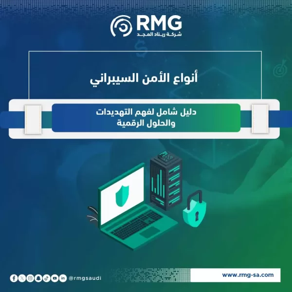 أنواع الأمن السيبراني1