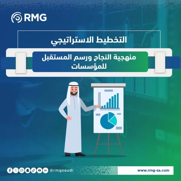 التخطيط الاستراتيجي