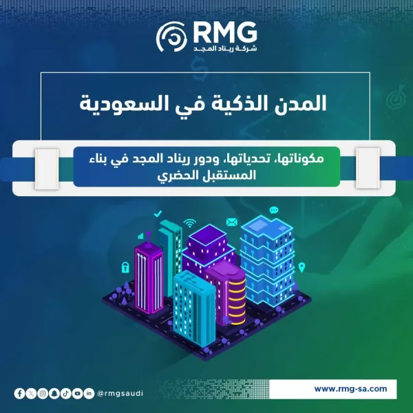 المدن الذكية في السعودية