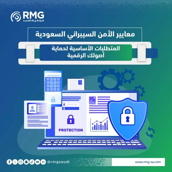 معايير الأمن السيبراني السعودية: المتطلبات الأساسية لحماية أصولك الرقمية